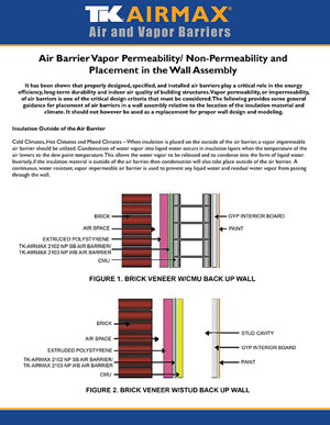 Airmax Selection and Placement Product Download